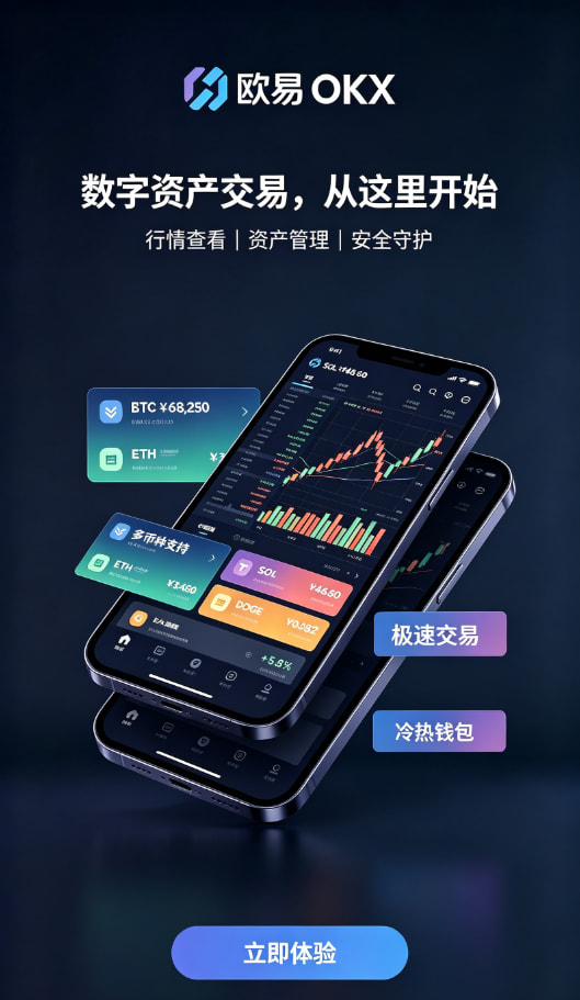欧交易所App官方下载身份认证与充值